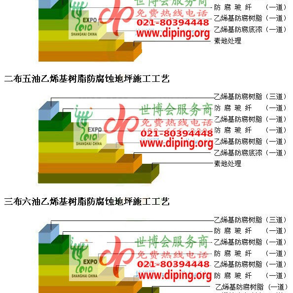 河源乙烯基防腐蚀地坪,乙烯基酯地坪,乙烯基酯防腐蚀地坪,乙烯基重防腐蚀地坪,乙烯基重防腐地坪,乙烯基重防腐自流平地坪产品图2